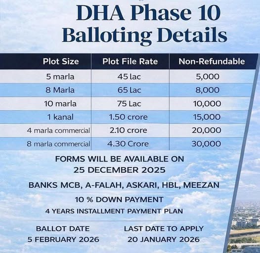 DHA Phase 10 Payment Plan